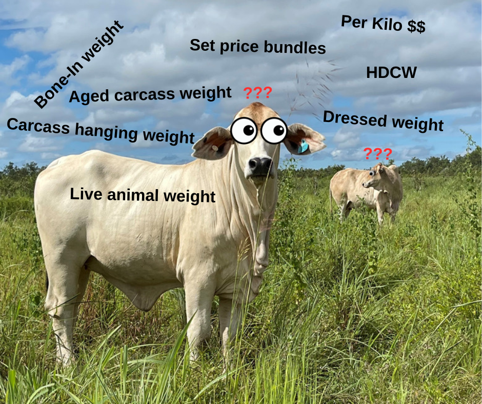 Bone-In weight (1)