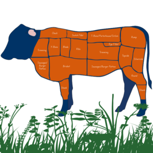 Half Carcass $23.50/kg ($500 deposit)
